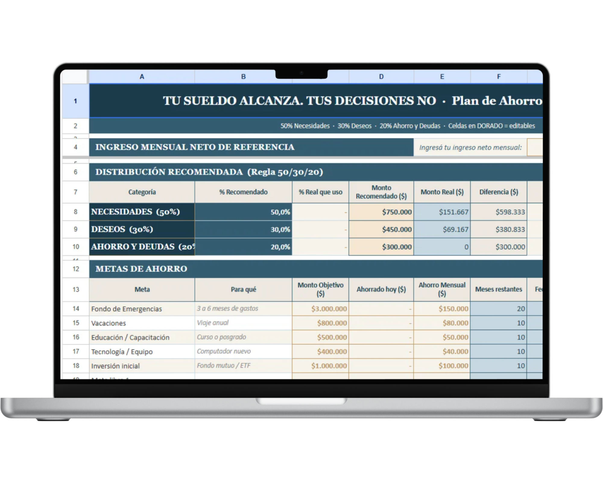 Planillas - Finanzas Personales